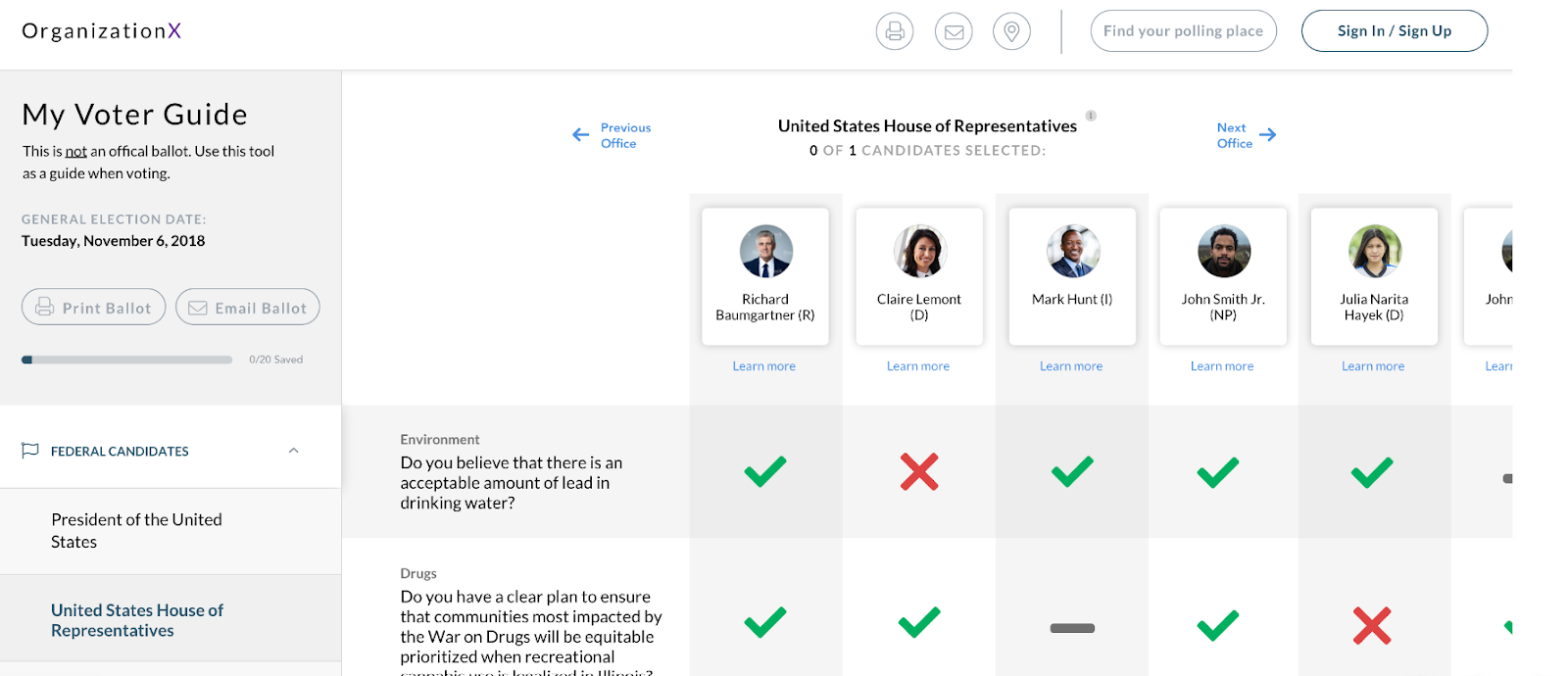 BallotReady Questionnaire Process